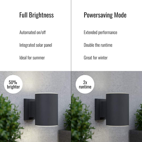Grantham Up & Down Solar Wall Light - DeWaldens Garden Centre