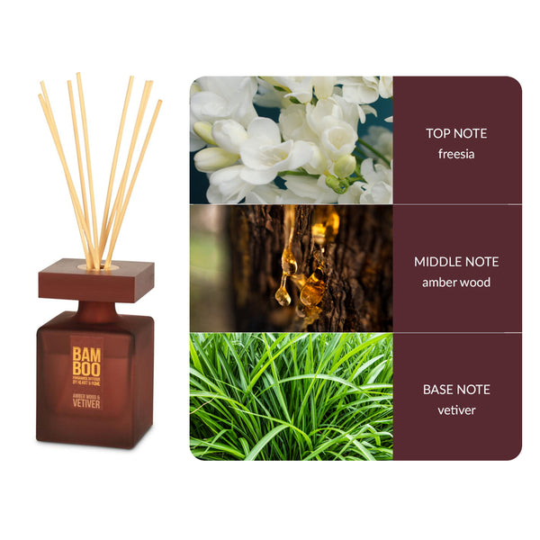 Bamboo Fragrance Diffuser - DeWaldens Garden Centre