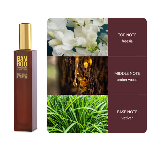 Bamboo Fragrance Room Spray 90ml - DeWaldens Garden Centre