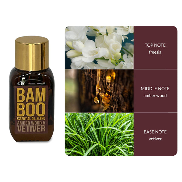 Bamboo Essential Oil 10ml - DeWaldens Garden Centre
