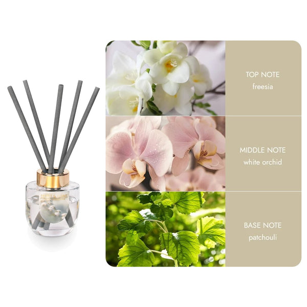 Heart & Home Fragrance Diffuser 70ml - DeWaldens Garden Centre