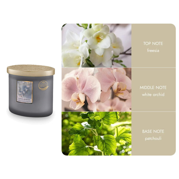 Heart & Home 2 Wick Ellipse Jar Candle 220g - DeWaldens Garden Centre