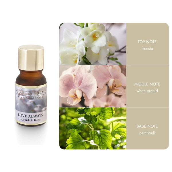 Heart & Home Essential Oil Blend 10ml - DeWaldens Garden Centre