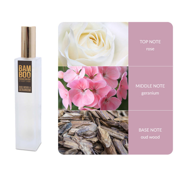 Bamboo Fragrance Room Spray 90ml - DeWaldens Garden Centre